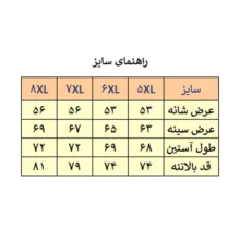 کاپشن مردانه مدل M5011