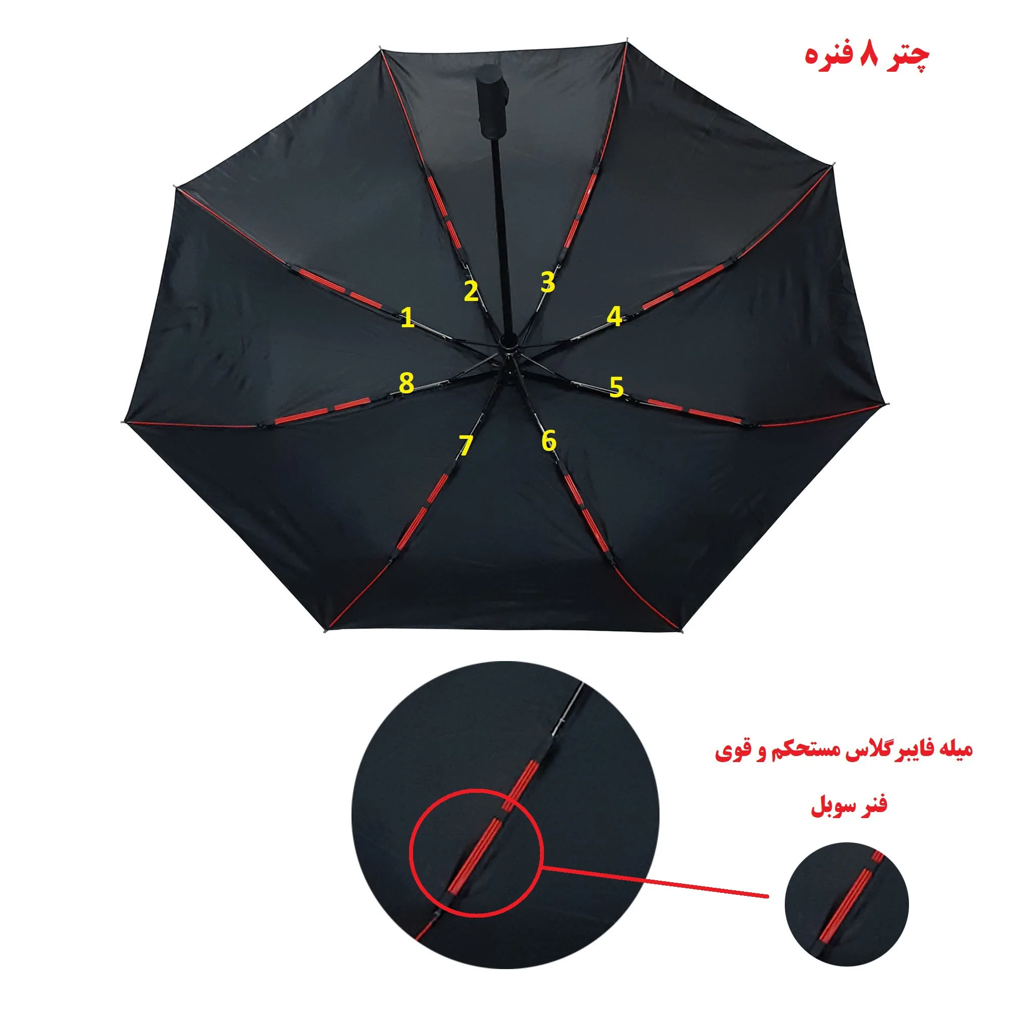 چتر مدل فول پاور