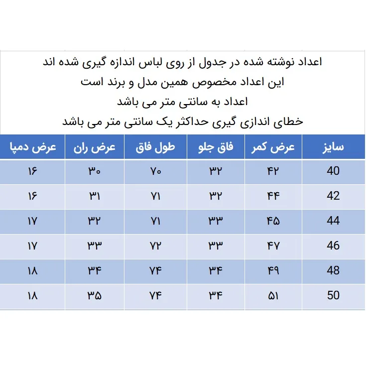 شلوار جین مام استایل مردانه مدل 271005415