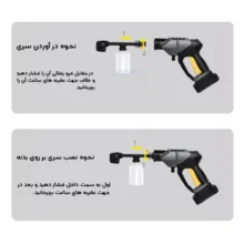 کارواش شارژی هوتو مدل cordless hight pressure کد QWXCJ001