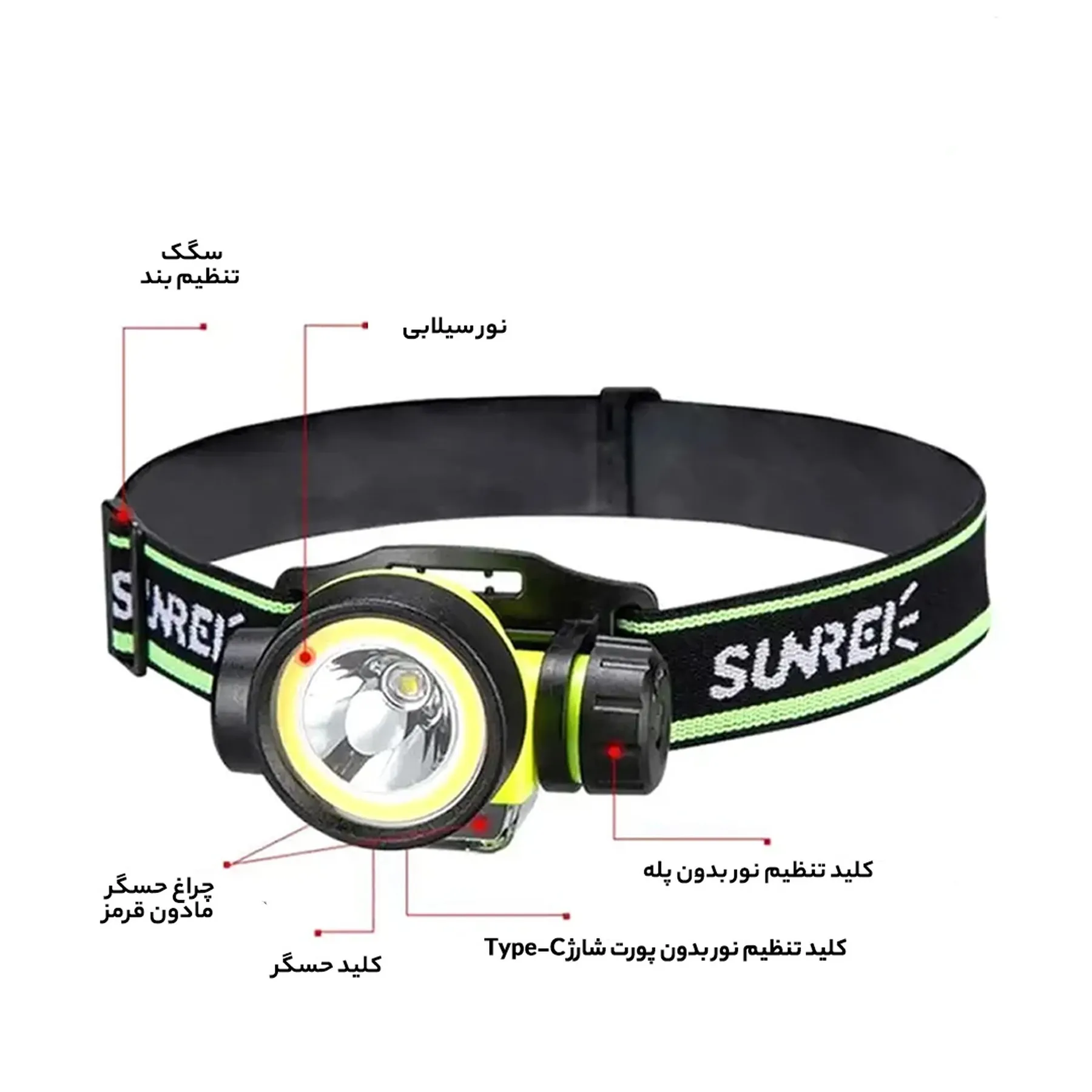 چراغ پیشانی سانری مدل POSEIDON S2