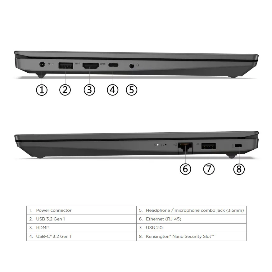 لپ تاپ 15.6 اینچی لنوو مدل V15 G4 IRU-i5 13420H-8GB DDR4 3200MHz-256GB SSD-TN
