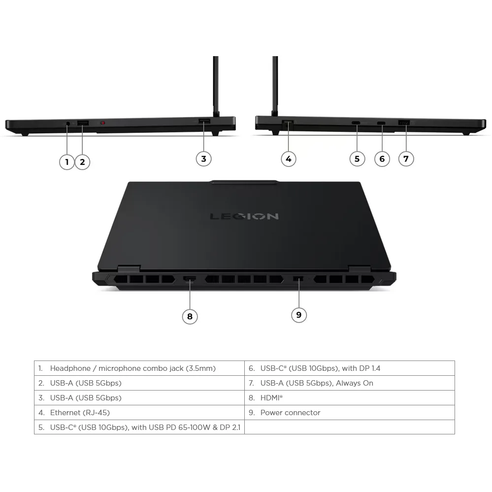 لپ تاپ 15.1 اینچی لنوو مدل Legion 5 15IRX10-i9 14900HX-32GB DDR5 5600MHz-4TB SSD-RTX5070 8GB-OLED 165Hz-W - کاستوم شده