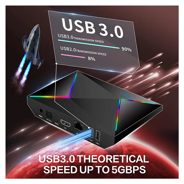 اندرویدباکس مدل R69 PLUS 2/16GB