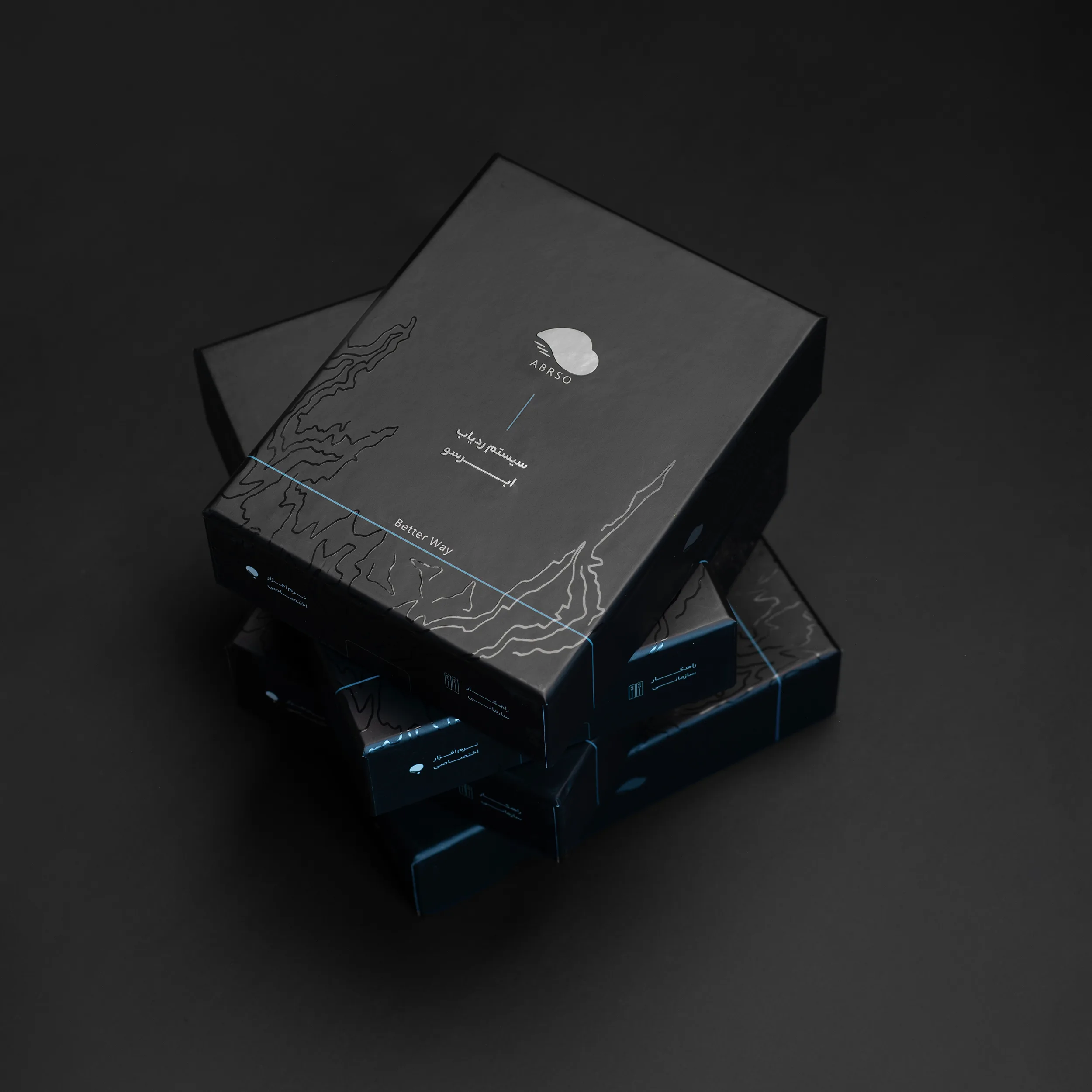 ردیاب خودرو ابرسو مدل GPS STS300