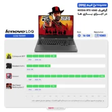 لپ تاپ 15.6 اینچی لنوو مدل LOQ 15IRX9-i7 14700HX-16GB 5600MHz DDR5-512GB SSD-RTX4060-FHD 144Hz-W