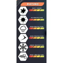 چادر خودرو لوکس سهیل مدل پشت کرک مناسب برای فیدلیتی