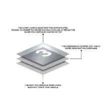 چادر خودرو فابریک پرو مدل PRO SHIELD مناسب برای دنا پلاس