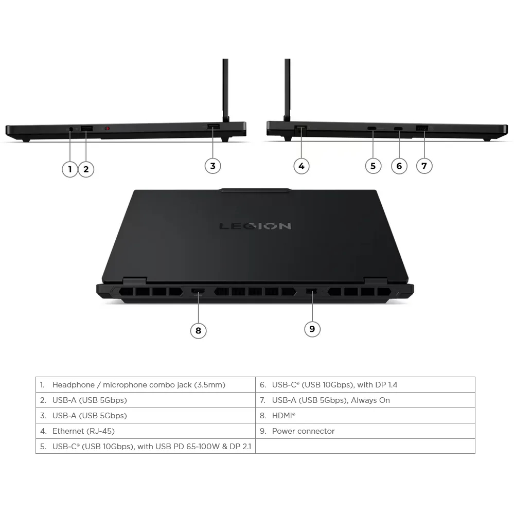 لپ تاپ 15.1 اینچی لنوو مدل Legion 5 15IRX10-i9 14900HX-64GB DDR5 5600MHz-4TB SSD-RTX5070 8GB-OLED 165Hz-W - کاستوم شده