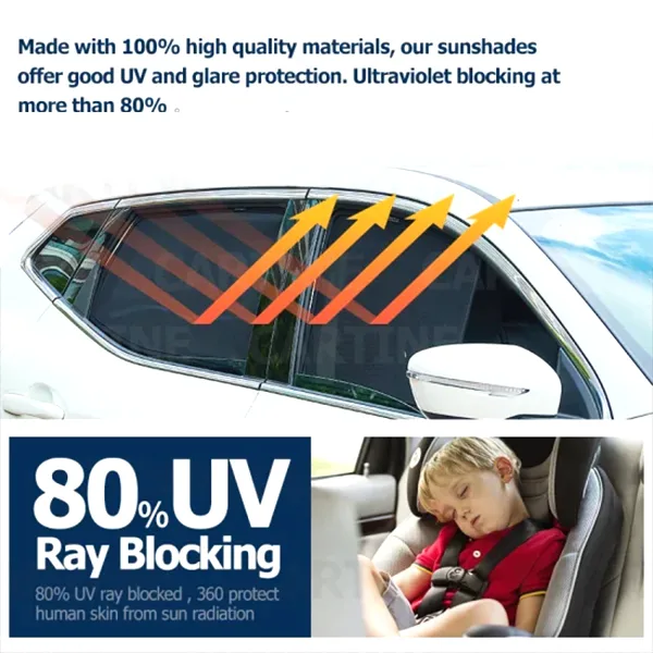 آفتاب گیر خودرو مدل UV RESISTANT مناسب برای 207 sd مجموعه 5 عددی