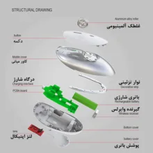 ماوس بی سیم مدل T-36