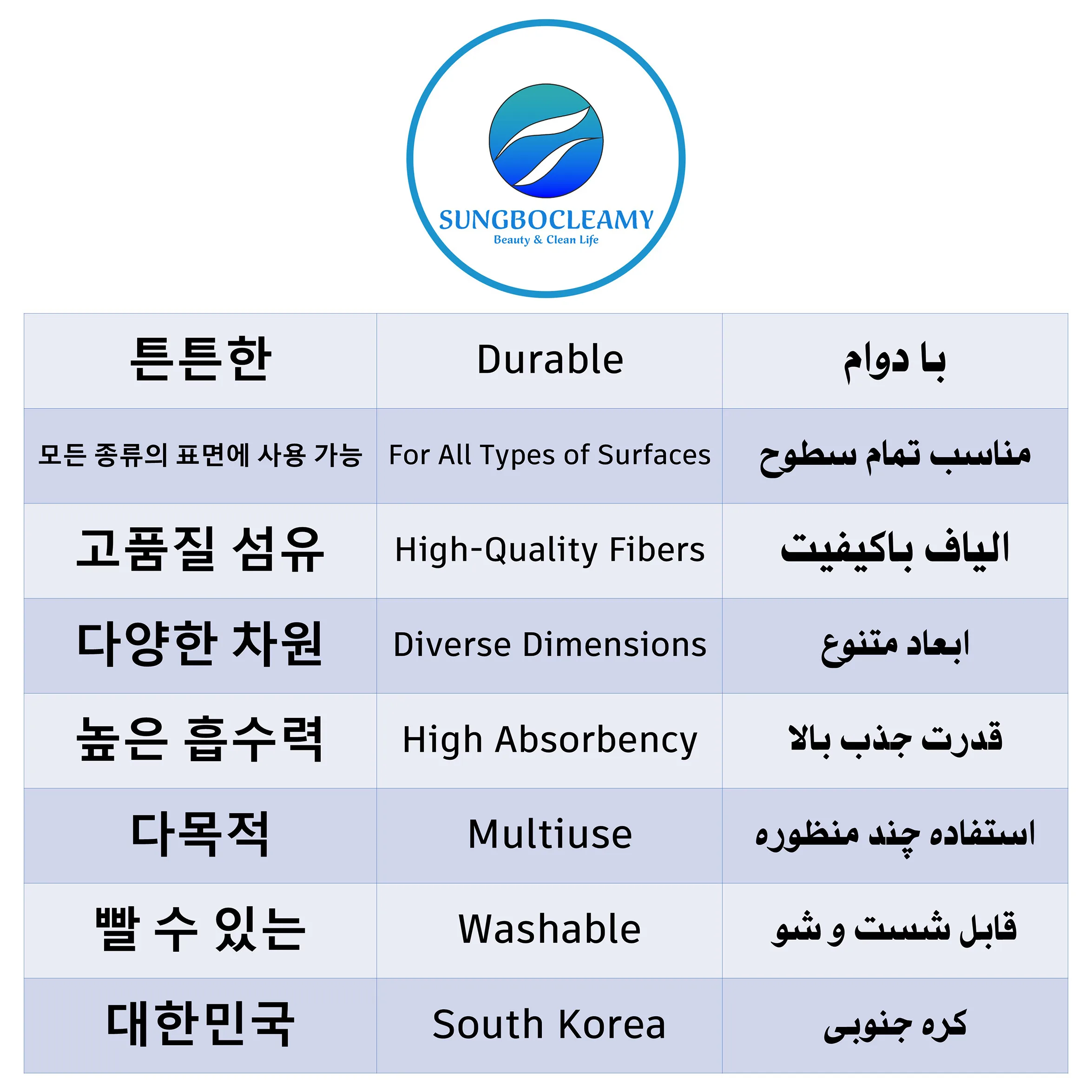 دستمال نظافت داشبورد خودرو سانگبو کلایمی مدل SUPER Dash کد 3035