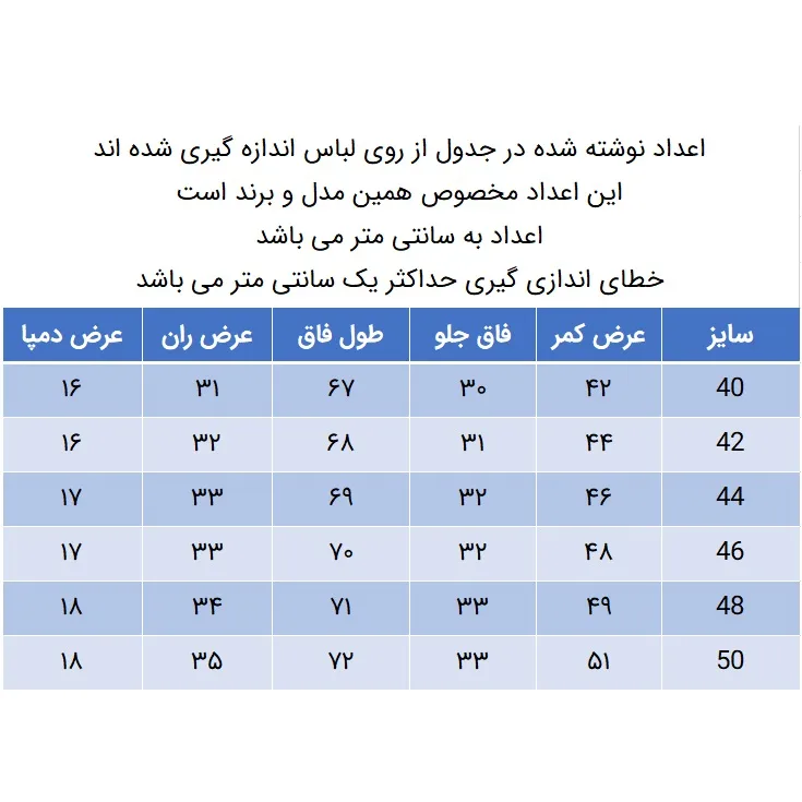 شلوار جین مام استایل مردانه مدل 271005456