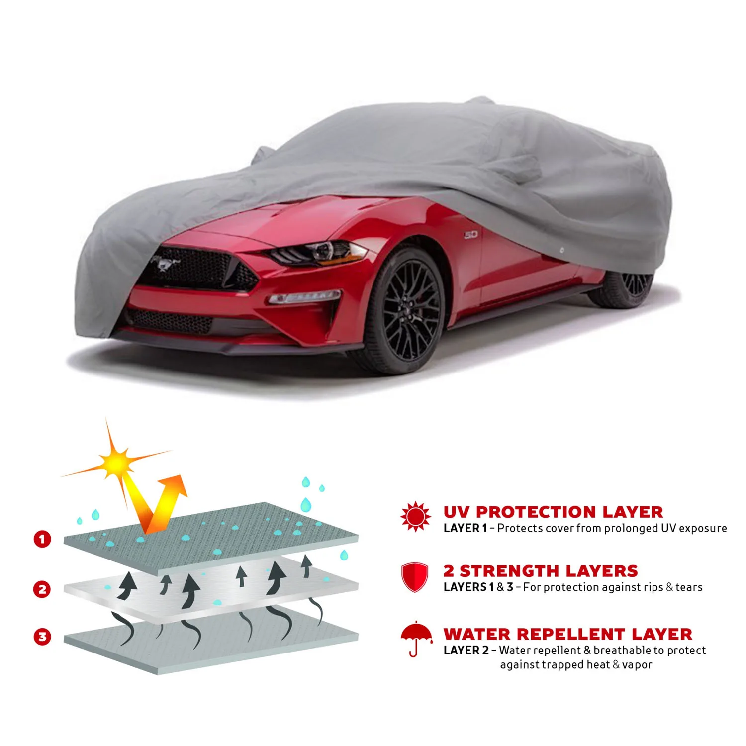 چادر خودرو پاسیکو مدل ULTRA PLUS مناسب برای ام وی ام X22