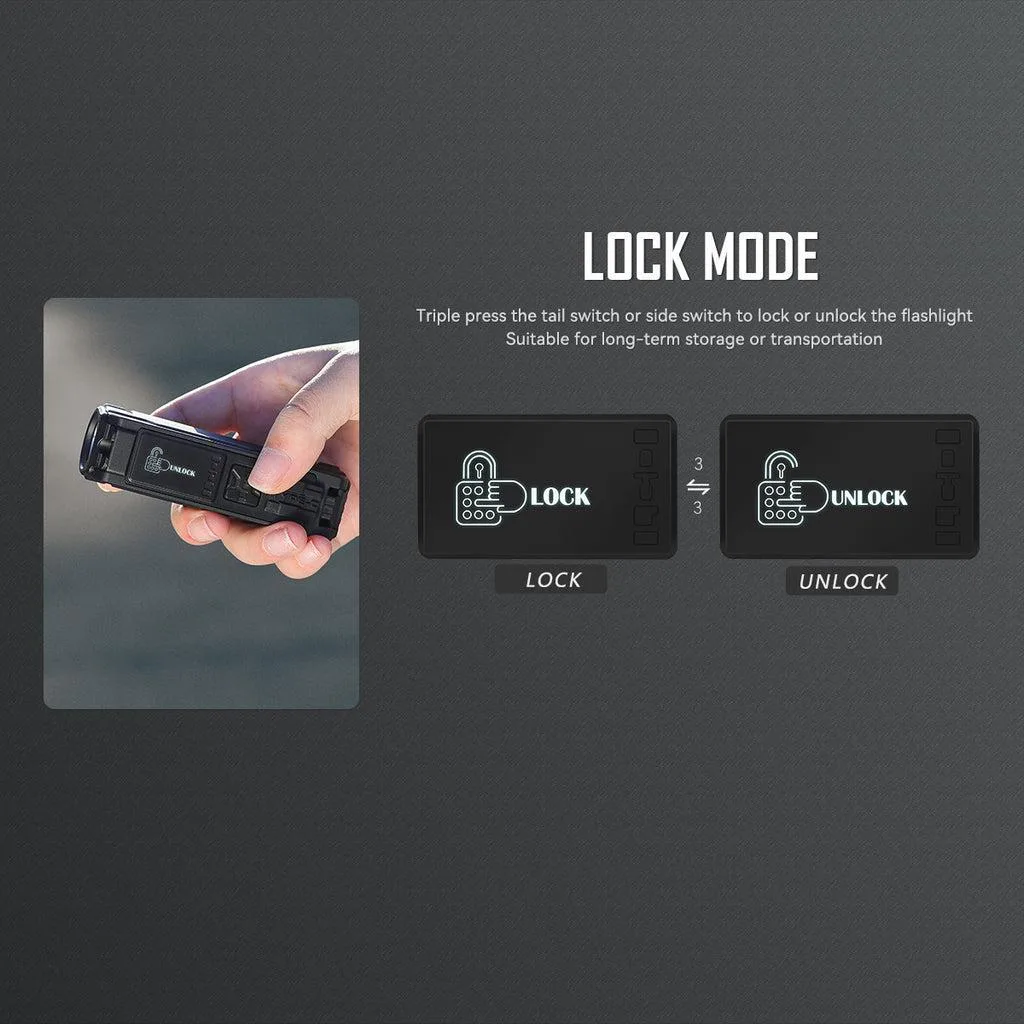 چراغ قوه ایمالنت مدل BL50