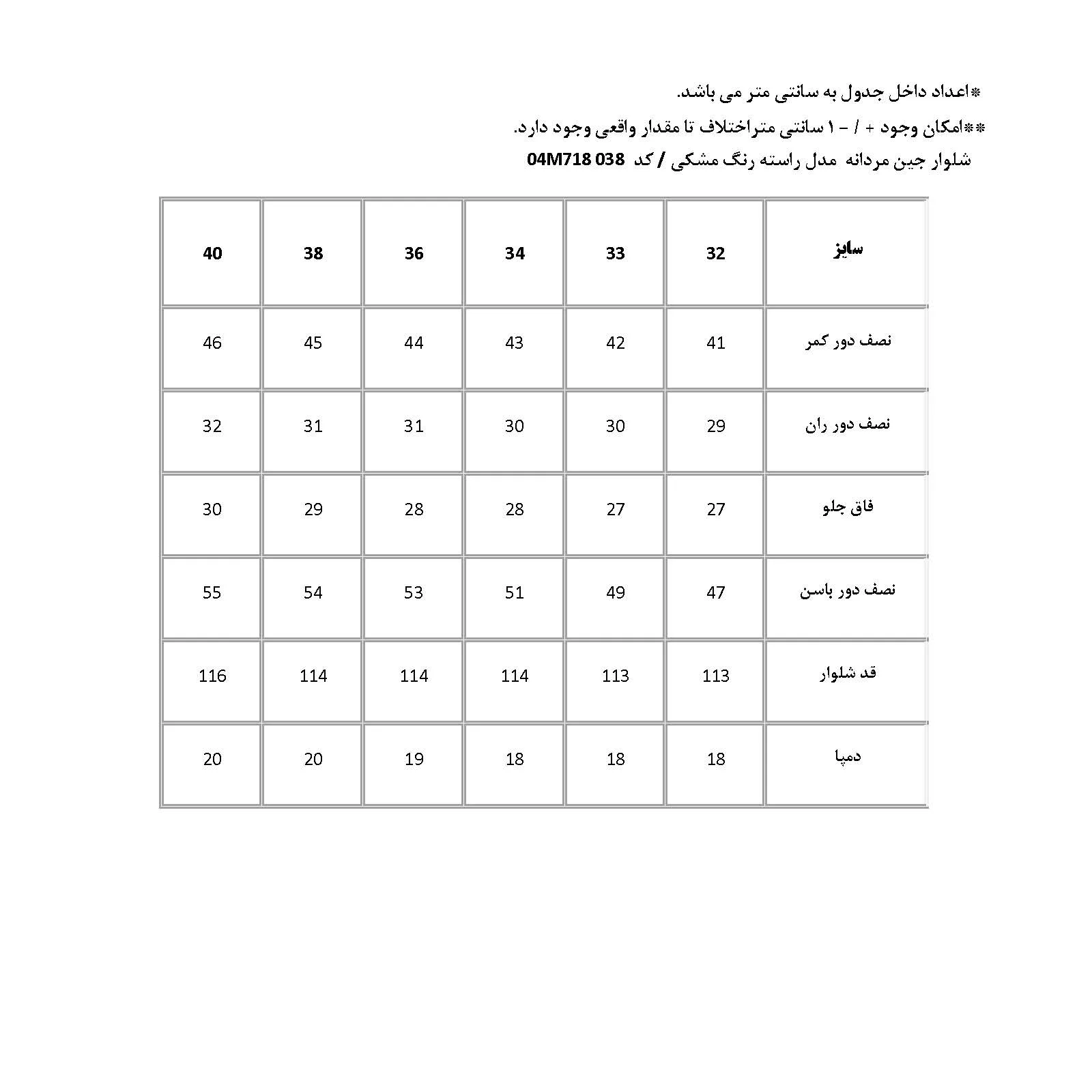 شلوار جین راسته مردانه پاتن جامه مدل 04M718