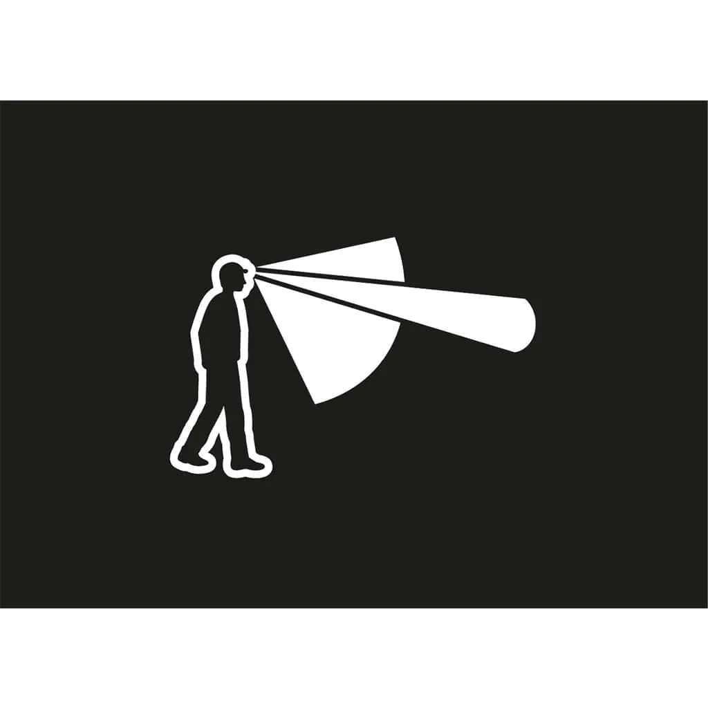 چراغ پیشانی پتزل مدل ACTIK 450