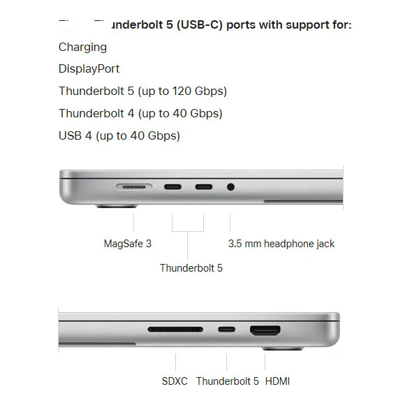 لپ تاپ 16.2 اینچی اپل مدل MacBook Pro MX313 2024 LLA-M4 Max-48GB RAM-1TB SSD-Retina 120Hz
