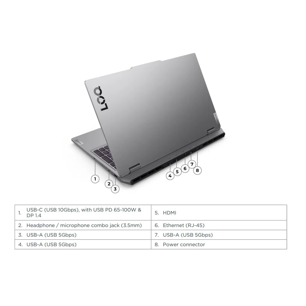 لپ تاپ 15.6 اینچی لنوو مدل LOQ 15IRX10-i7 14700HX-24GB DDR5 4800MHz-512GB SSD-RTX5060-FHD 144Hz
