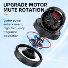 خوشبوکننده خورشیدی داخل خودرو مدل رینگ و لاستیک