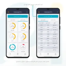 ردیاب خودرو پیوداپ مدل P300 پلاس