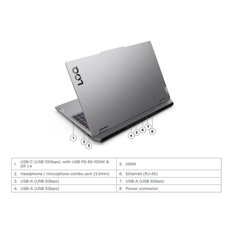 لپ تاپ 15.6 اینچی لنوو مدل LOQ 15IRX10-i7 14700HX-24GB DDR5 4800MHz-2TB SSD-RTX5050 8GB-FHD 144Hz - کاستوم شده