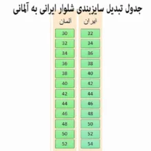 شلوارک مردانه پارکساید مدل P01
