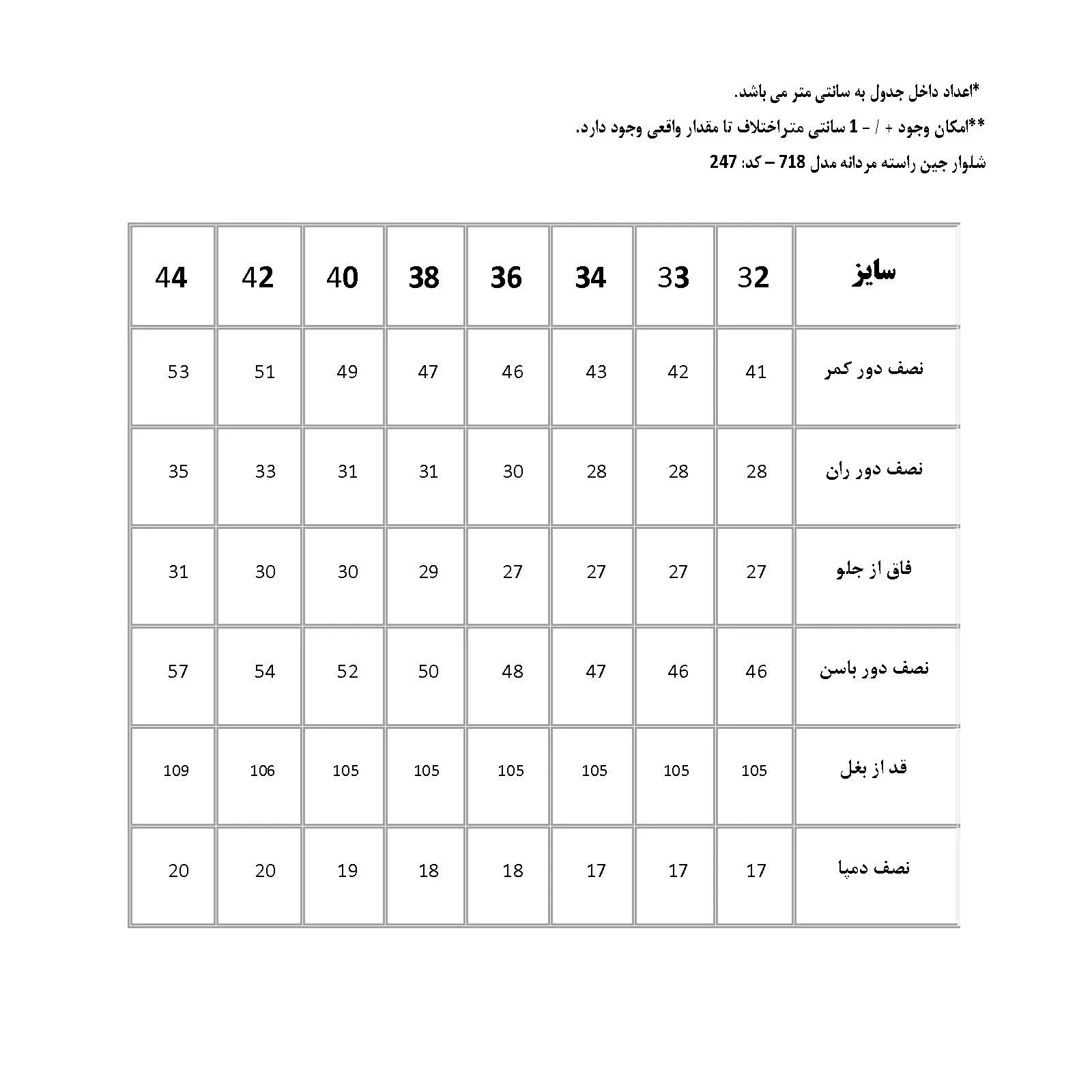 شلوار جین راسته مردانه پاتن جامه مدل 101121030247098