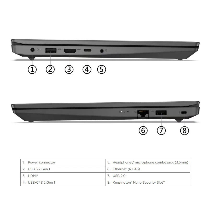 لپ تاپ 15.6 اینچی لنوو مدل V15 G4 IRU-i7 13620H-16GB DDR4 3200MHz-1TB SSD-TN-W - کاستوم شده