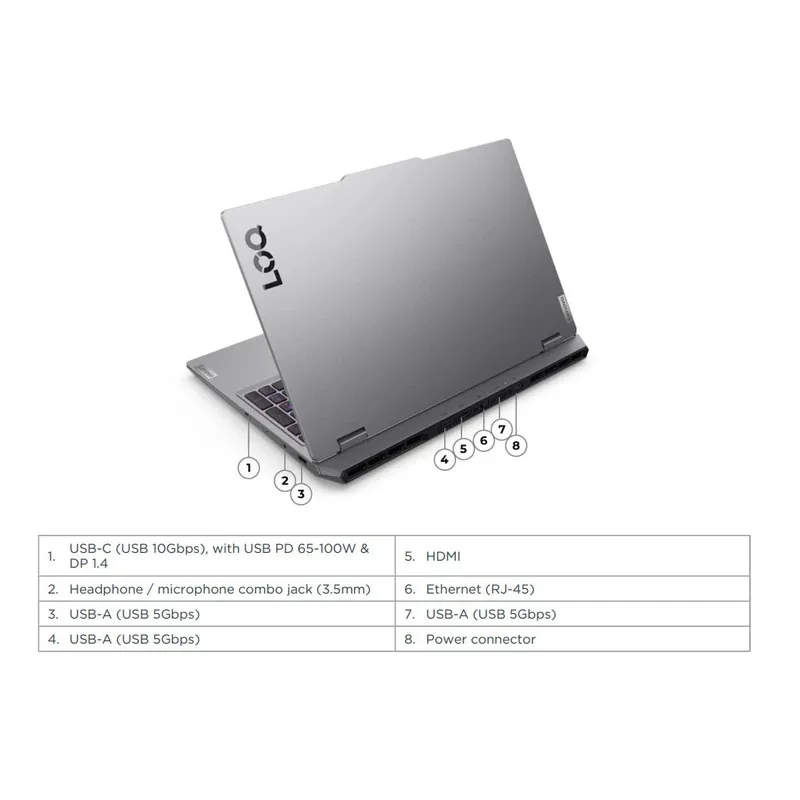 لپ تاپ 15.6 اینچی لنوو مدل LOQ 15IRX10-i7 14700HX-24GB DDR5 4800MHz-512GB SSD-RTX5050 8GB-FHD 144Hz