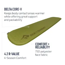 زیرانداز بادی کیسه خواب سی تو سامیت مدل Camp Self-Inflating کد F2023