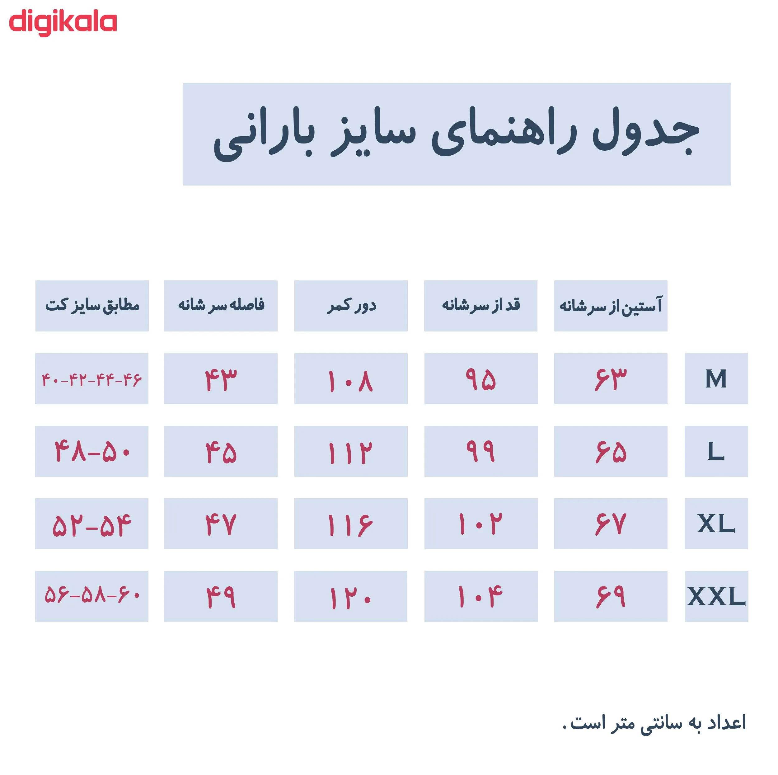 بارانی بلند مردانه مدل 01