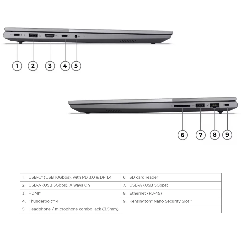 لپ تاپ 14 اینچی لنوو مدل ThinkBook 14 G8 IAL-Core Ultra 7 255H-32GB DDR5 5600MHz-1TB SSD-IPS 60Hz-Backlit-Fingerprint به همراه کیف - کاستوم شده