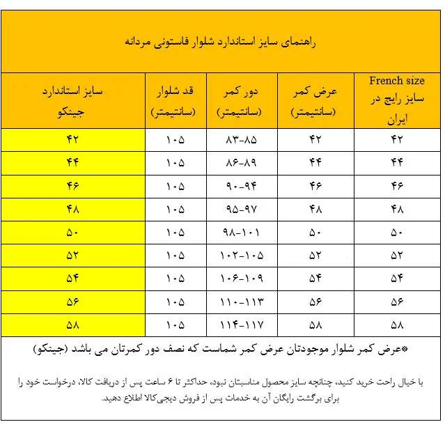 شلوار مردانه مدل فاستونی