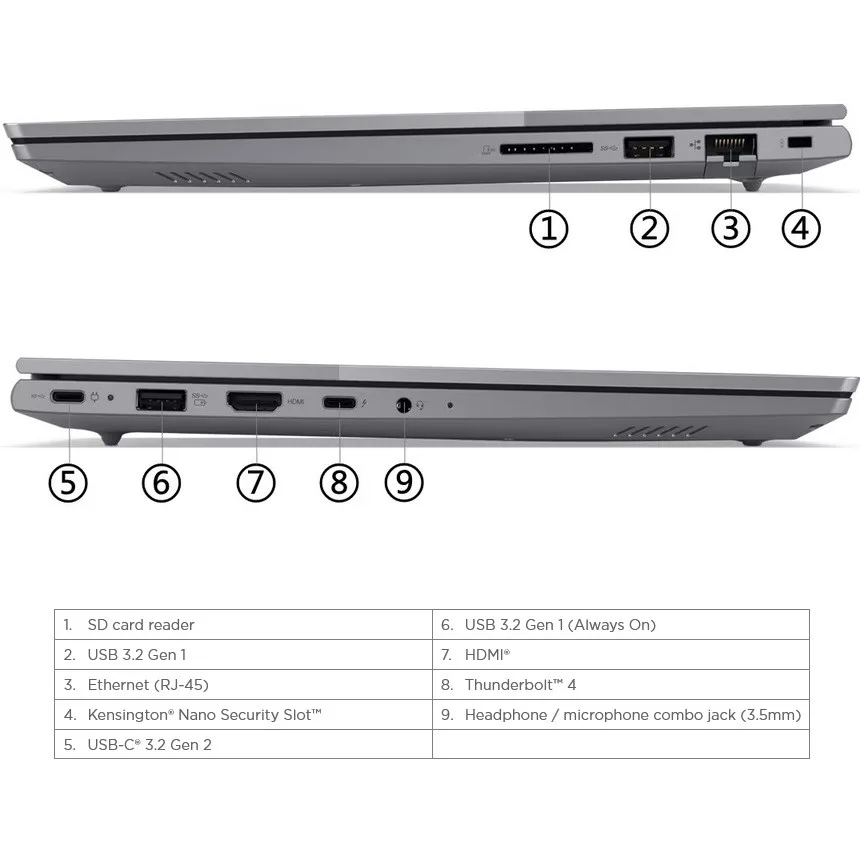 لپ تاپ 14 اینچی لنوو مدل ThinkBook 14 G7 IML-Core Ultra 5 125U-12GB DDR5 5600MHz-1TB SSD-IPS-Fingerprint-Backlit - کاستوم شده