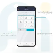 ردیاب خودرو پیوداپ مدل P300 پلاس