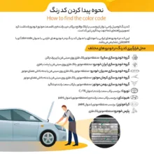 اسپری رنگ بدنه خودرو اسمارت پن کد 67905 حجم 400 میلی لیتر