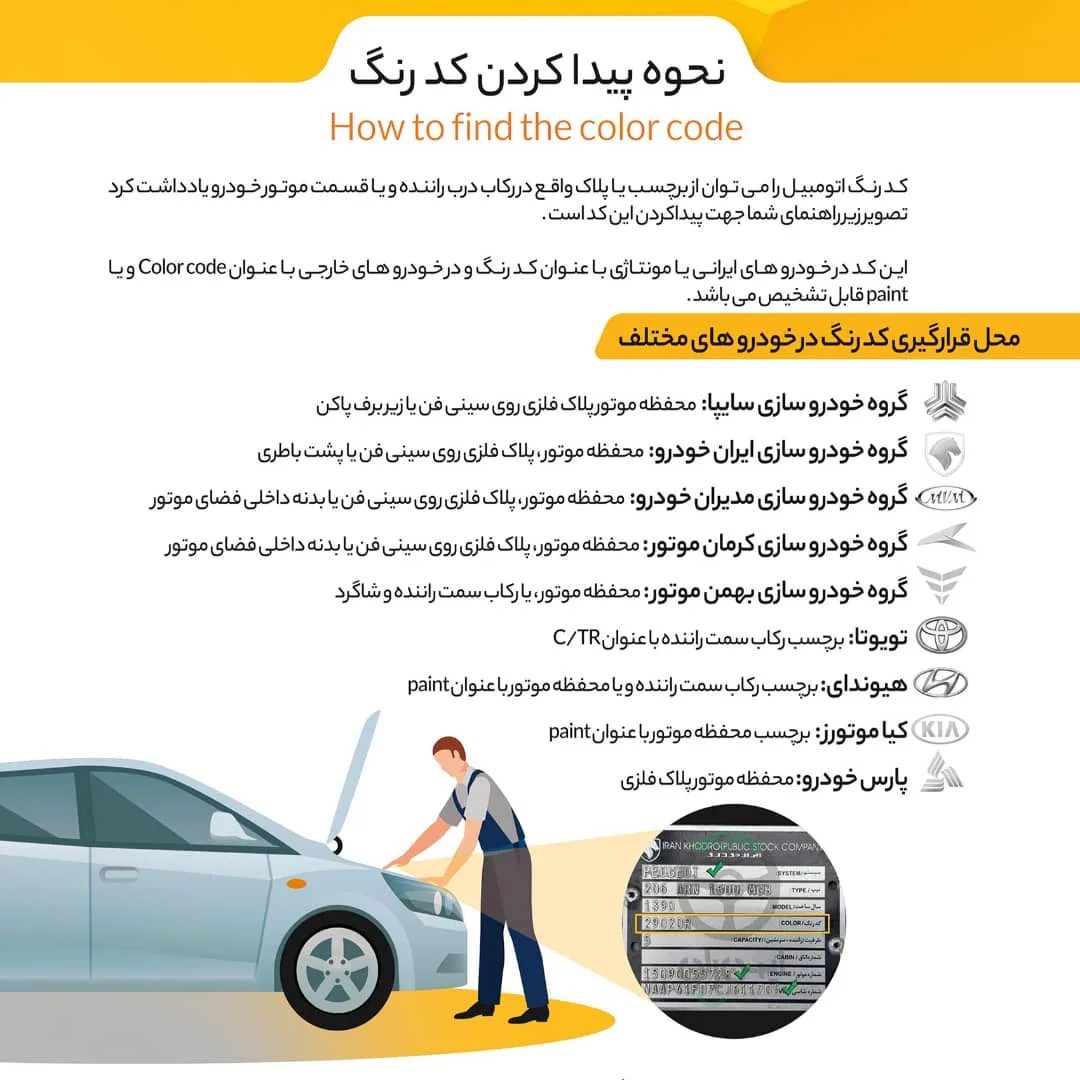 اسپری رنگ بدنه خودرو اسمارت پن کد 67905 حجم 400 میلی لیتر