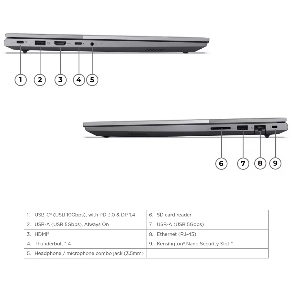 لپ تاپ 16 اینچی لنوو مدل ThinkBook 16 G8 IAL-Core Ultra 7 255H-32GB DDR5 5600MHz-512GB SSD-IPS 60Hz-Backlit-Fingerprint - کاستوم شده