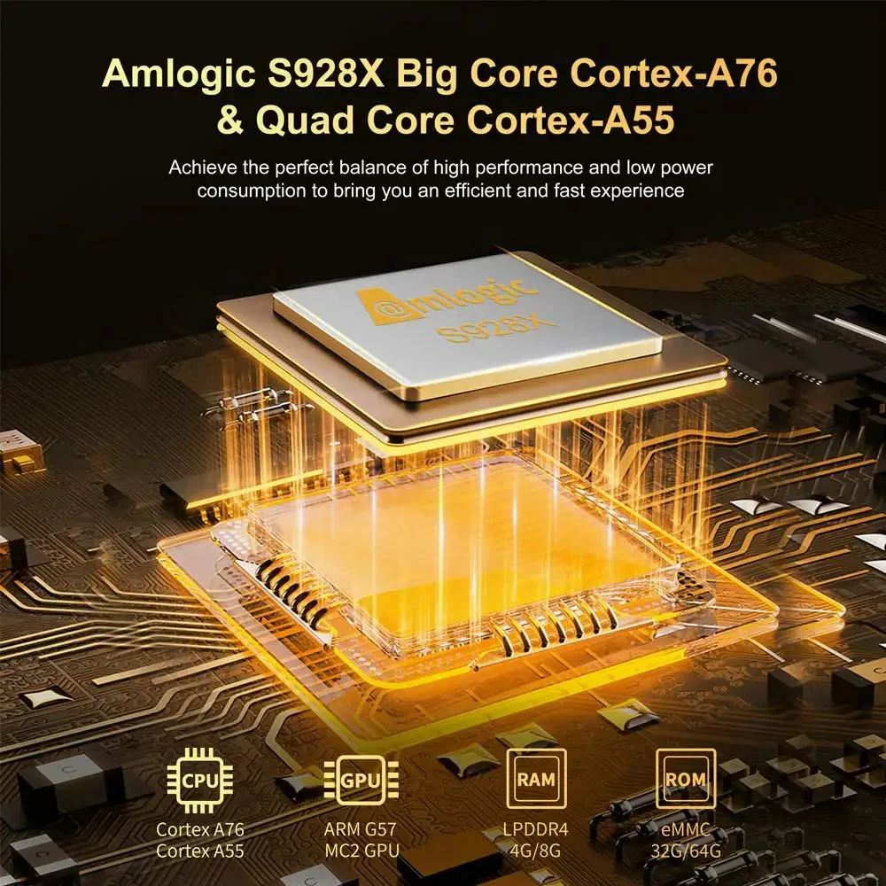 اندروید باکس ايكس96 مدل X96 X10 8/64GB