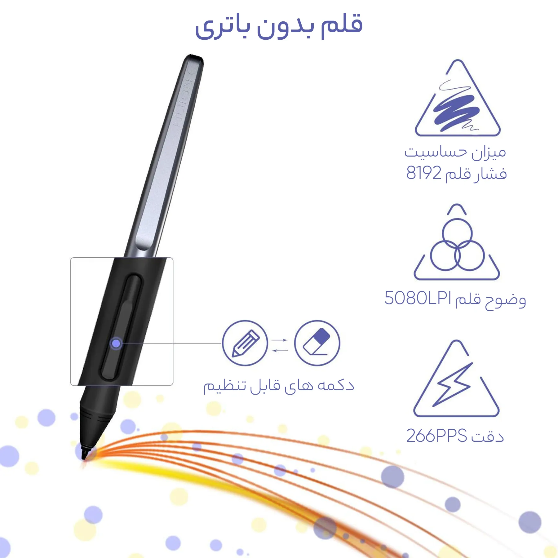 تبلت گرافیکی هوئیون مدل HS64 به همراه قلم نوری