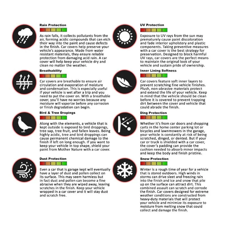 چادر خودرو ام جی مدل نانو شمعی مناسب برای چری آریزو 6 پرو