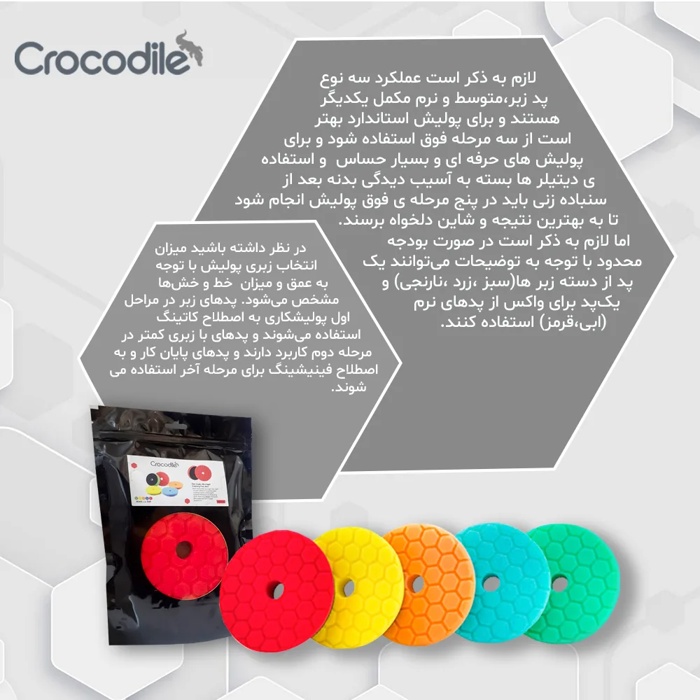 پد پولیش کروکودیل مدل بسیار نرم Ultra Light Finishing 6in