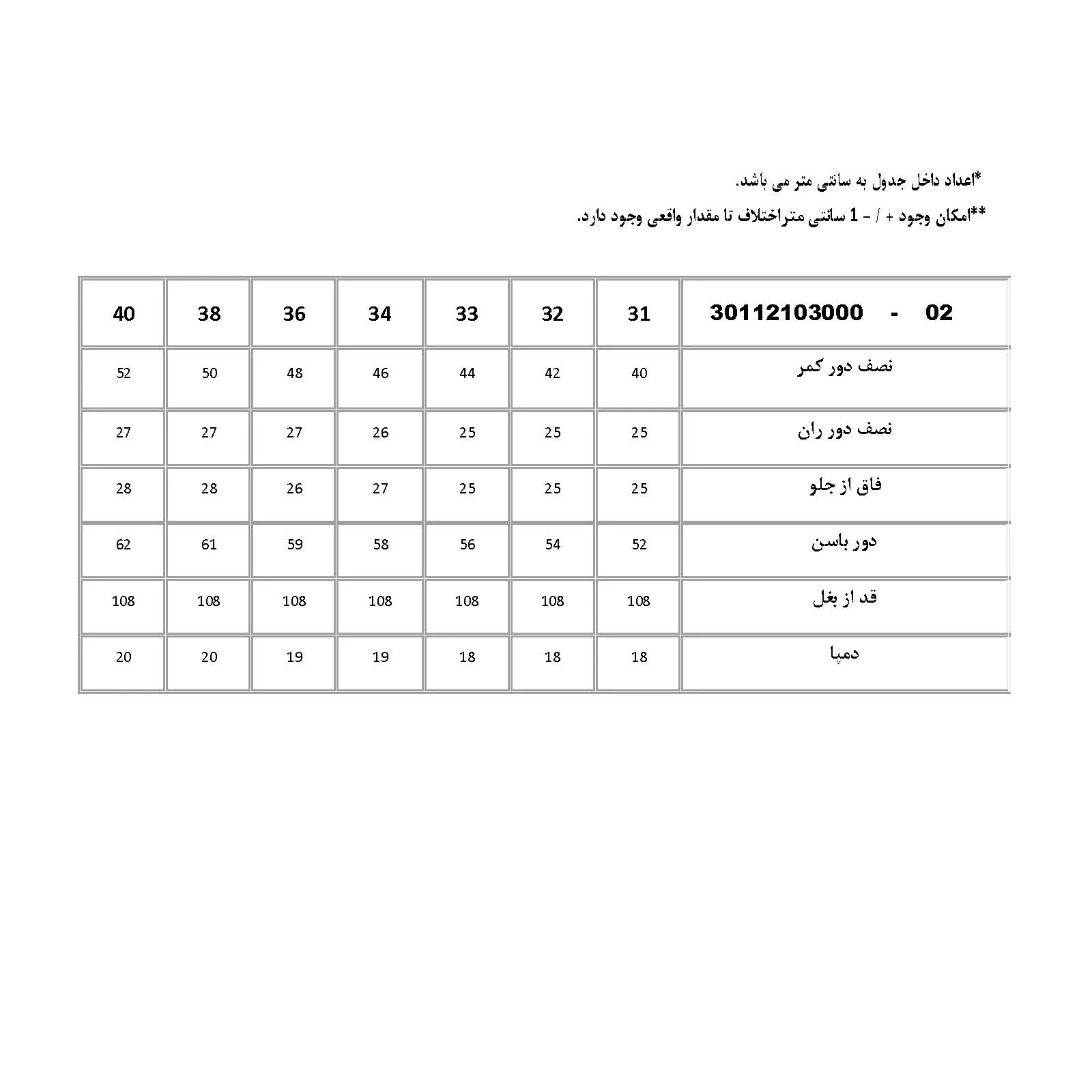 شلوار جین راسته مردانه پاتن جامه مدل 301121030000999