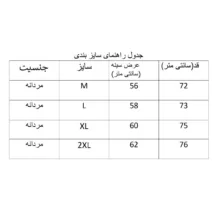 کاپشن مردانه مدل ba25