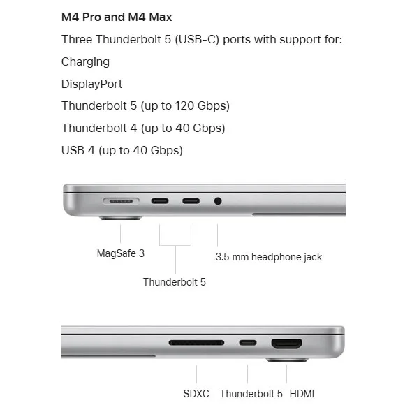 لپ تاپ 14.2 اینچی اپل مدل MacBook Pro MX2H3 2024 LLA-M4 Pro-24GB RAM-512GB SSD-Retina 120Hz