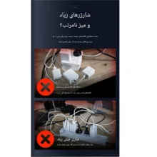 هاب 6 پورت USB-C و USB جووی مدل JC-128
