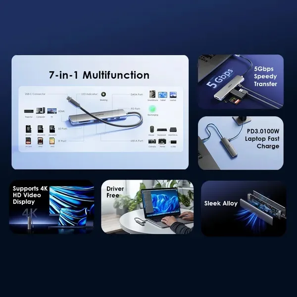 هاب 7 پورت USB-C اورایمو مدل PowerTrans