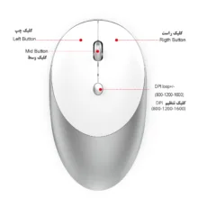 ماوس بی سیم مدل T-36