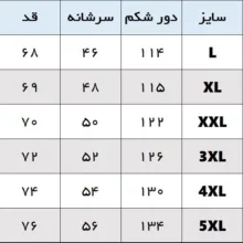 کاپشن بهاره مردانه مدل دورو